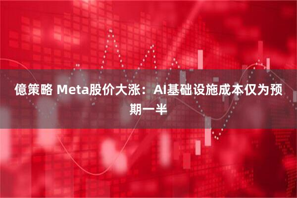 億策略 Meta股价大涨:AI基础设施成本仅为预期一半