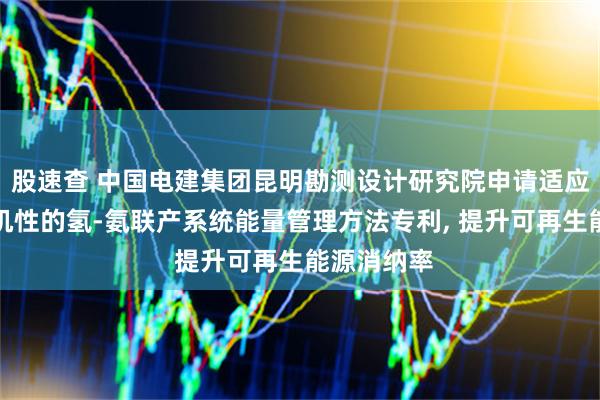 股速查 中国电建集团昆明勘测设计研究院申请适应风光强随机性的氢-氨联产系统能量管理方法专利, 提升可再生能源消纳率